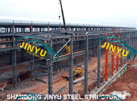 3750T Hyundai Beijing Car Factory Project